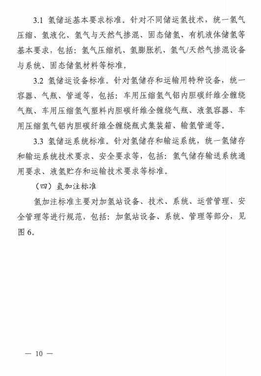 国家层面首个！《氢能产业标准体系建设指南(2023版)》发布