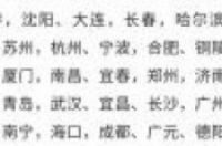 垃圾分类的46个重点实施城市名单-环保卫士