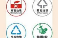 垃圾分类的重要性-环保卫士