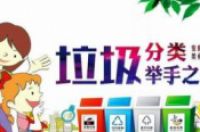 废弃的口罩属于什么垃圾 废弃口罩怎么处理？-环保卫士