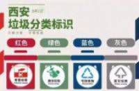 垃圾分类有哪些种类，生活垃圾分类小知识-环保卫士