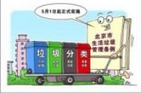挑战垃圾分类“找不同”小游戏，城管上线“云课堂”-环保卫士