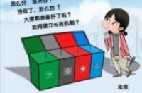 生活垃圾分类要来啦！河北石家庄年底前全覆盖 分类技能抓紧get-环保卫士