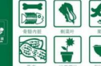 “厨余垃圾分类不合格不收运”出细则-环保卫士
