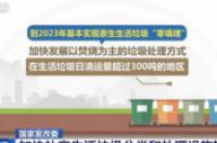 国家发展改革委：加快补齐生活垃圾分类和处理设施短板-环保卫士