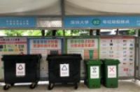 深圳城管部门将对全市3500多个住宅小区实施垃圾分类全覆盖检查-环保卫士