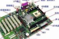 电脑显卡属于什么垃圾分类？-环保卫士
