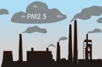 pm2.5是怎么来的-环保卫士
