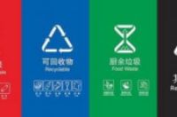 垃圾桶分类颜色和标志,分类垃圾桶有几种颜色-环保卫士