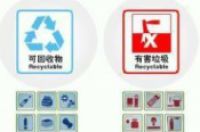 垃圾分类宣传-环保卫士