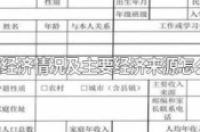 家庭经济情况及主要经济来源怎么写-环保卫士