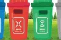 垃圾分类四类垃圾桶的颜色和标识