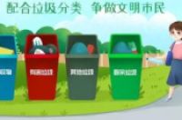 【垃圾分类】垃圾分类知识来啦！-环保卫士