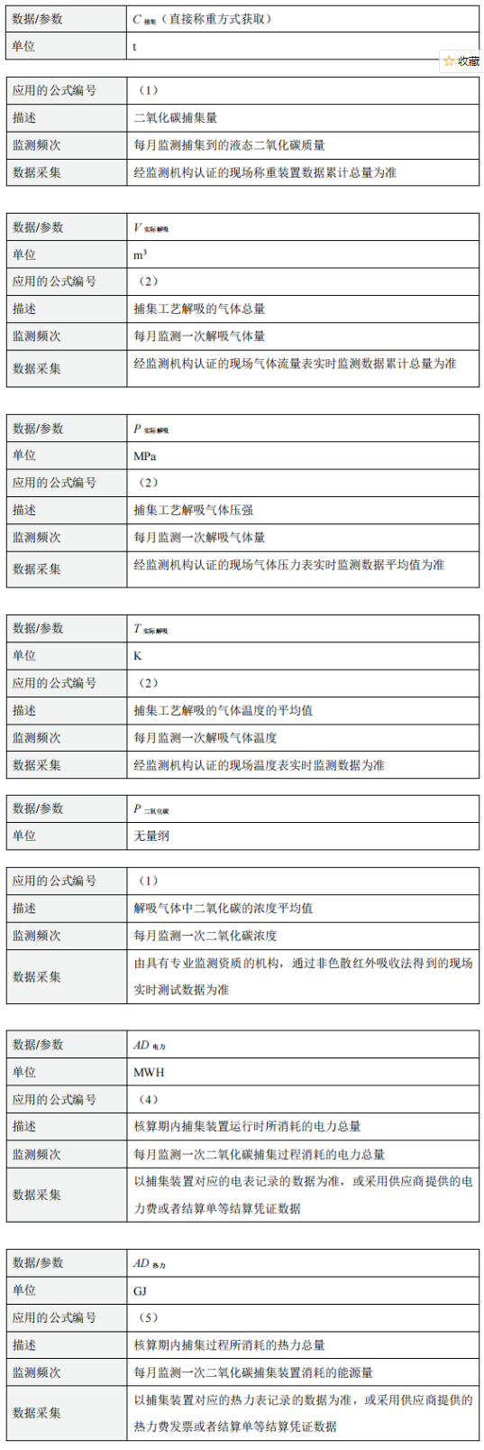 适用钢铁、建材、发电、石油、化工等行业，《河北省碳捕集项目减排量核算方法学》印发