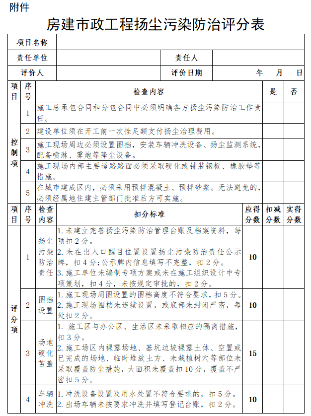 山西省住建厅印发《房建市政工程工地扬尘治理检查评价办法》-环保卫士