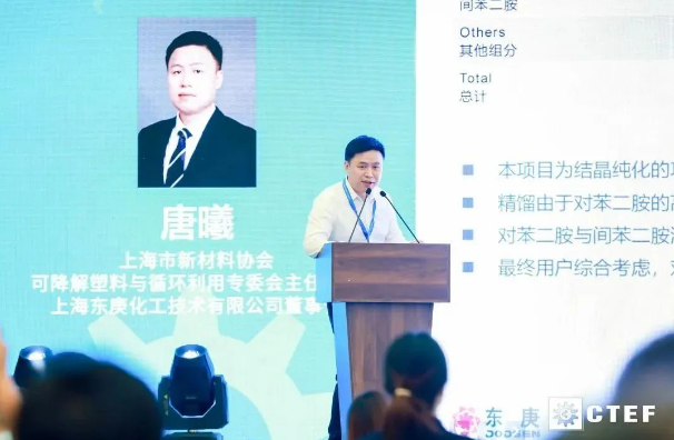 化工装备产业盛宴｜中国国际化工装备创新发展大会＋供应链品牌企业年度盛典8月23日顺利举办