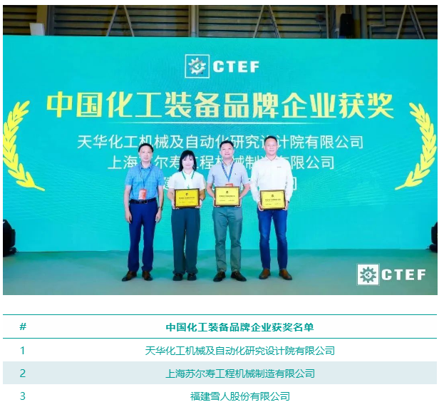 化工装备产业盛宴｜中国国际化工装备创新发展大会＋供应链品牌企业年度盛典8月23日顺利举办