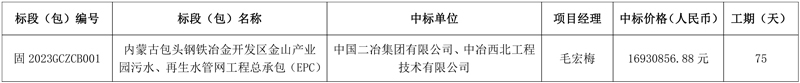 内蒙古金山产业园工业污水处理厂建设及再生水资源化利用项目(EPC)中标候选人公示