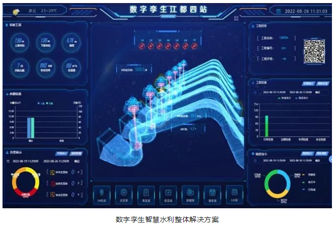 展品速递 | 智慧水利数字化赋能，前沿展品惊喜亮相第18届世界水资源大会展览