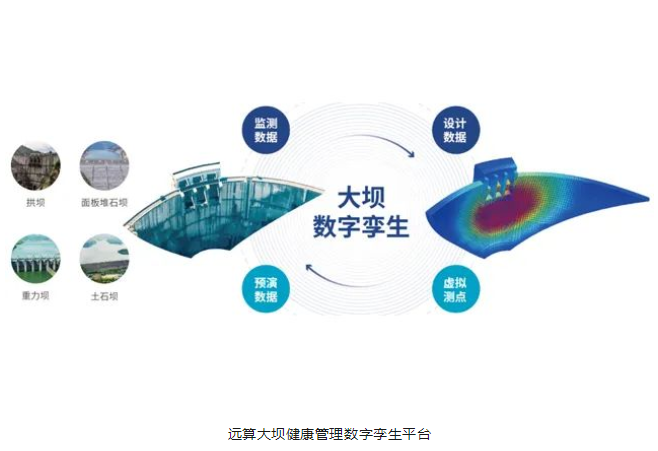 展品速递 | 智慧水利数字化赋能，前沿展品惊喜亮相第18届世界水资源大会展览