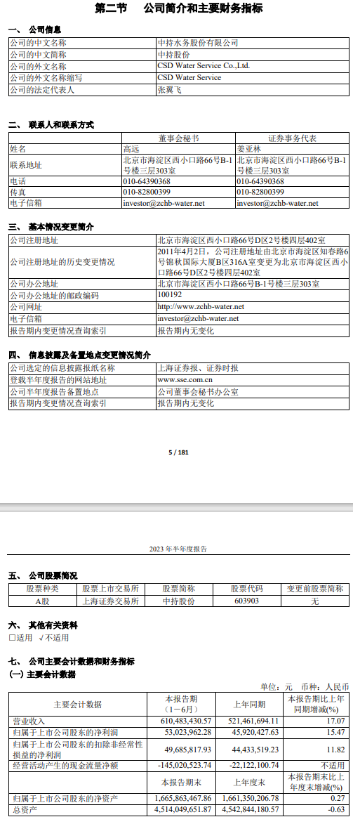 半年度报丨中持股份2023年上半年营收6.1亿，较上年同期增长17.07%！-环保卫士