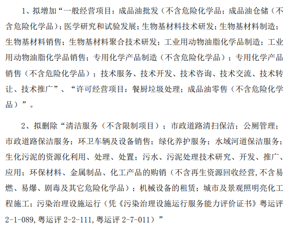 上市仅三个月变更经营范围，朗坤环境加快布局生物柴油市场-环保卫士