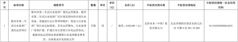 北控水务中标霍州市第二生活污水处理厂委托运营项目