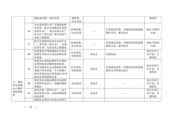 北京市朝阳区全面打赢城乡水环境治理歼灭战三年行动方案（2023年-2025年）