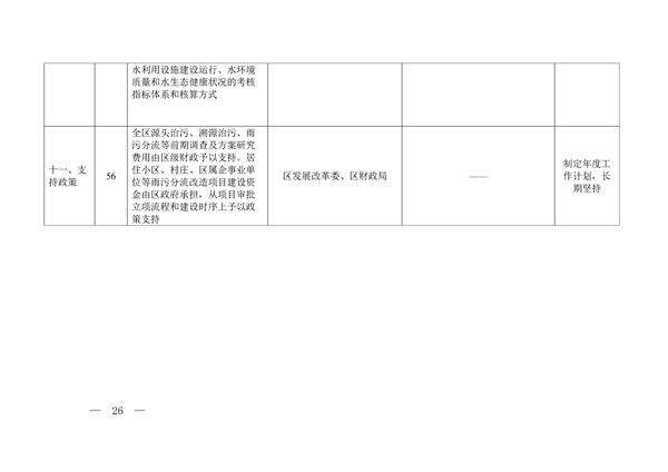 北京市朝阳区全面打赢城乡水环境治理歼灭战三年行动方案（2023年-2025年）