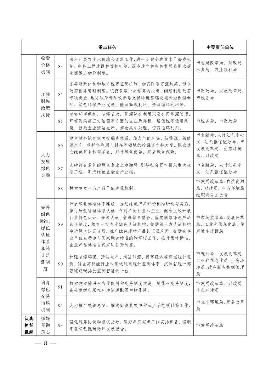 《汕头市加快建立健全绿色低碳循环发展经济体系实施方案》印发！