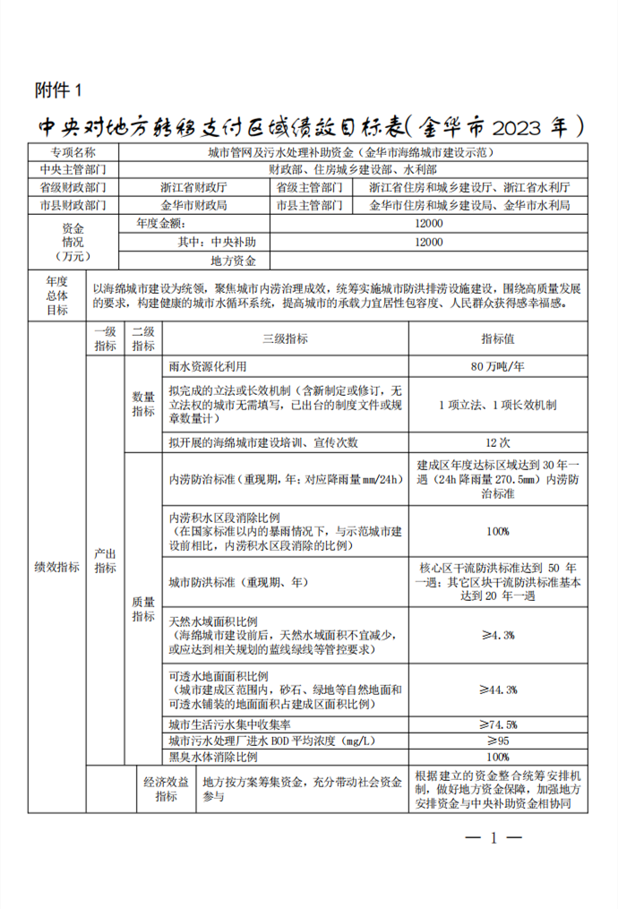 浙江省关于下达2023年中央城市管网及污水处理补助资金的通知-环保卫士