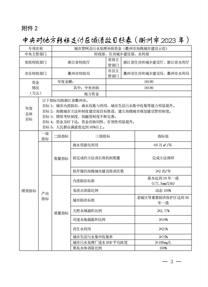 浙江省关于下达2023年中央城市管网及污水处理补助资金的通知