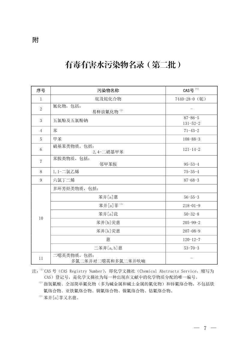 生态环境部就《有毒有害水污染物名录（第二批）》（征求意见稿）征求意见