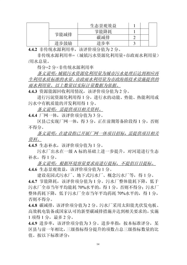 15分加分项你能拿几分？《重庆城镇排水系统评价标准（征求意见稿）》发布