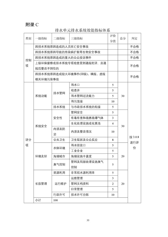 15分加分项你能拿几分？《重庆城镇排水系统评价标准（征求意见稿）》发布