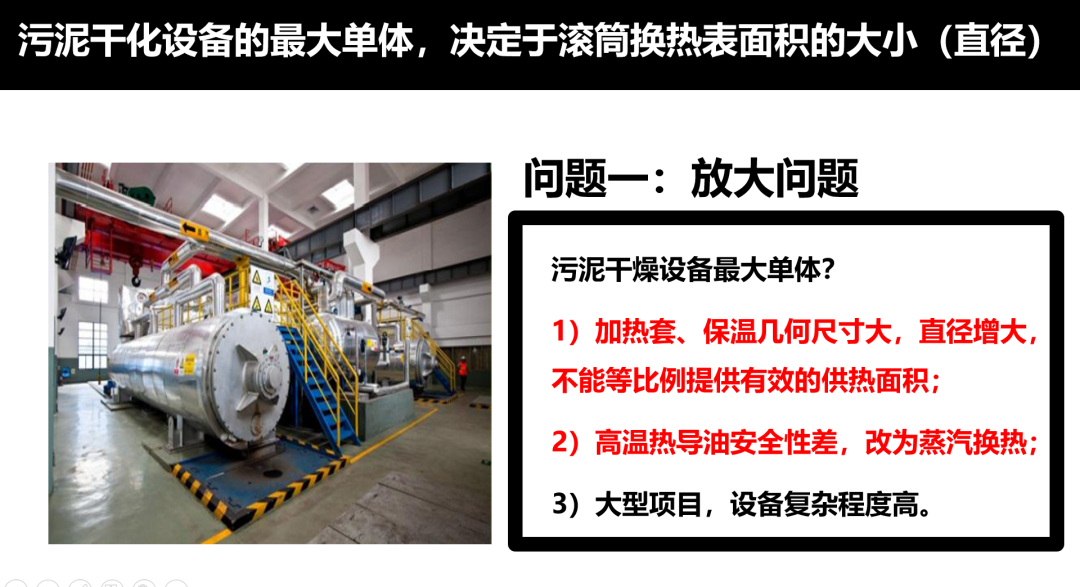 王凯军：我国污泥干化-焚烧市场发展与问题分析