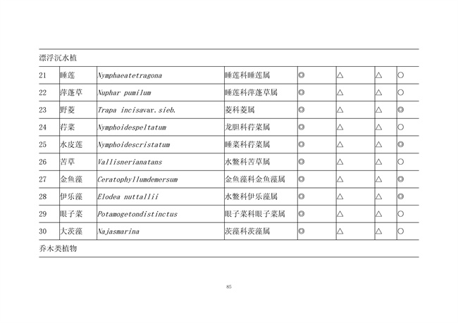 广东省《海绵城市建设技术规程》（征求意见稿）发布