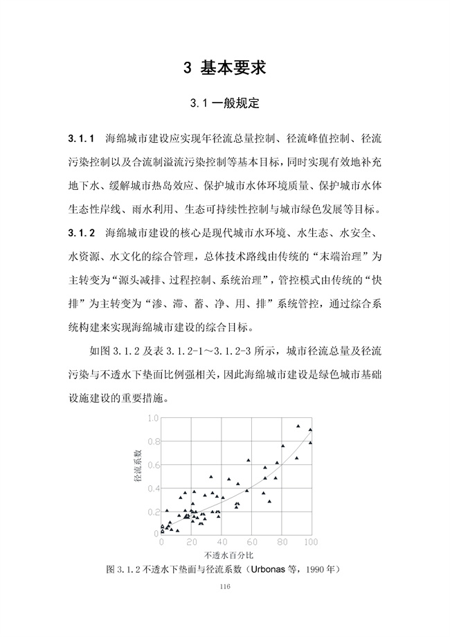 广东省《海绵城市建设技术规程》（征求意见稿）发布