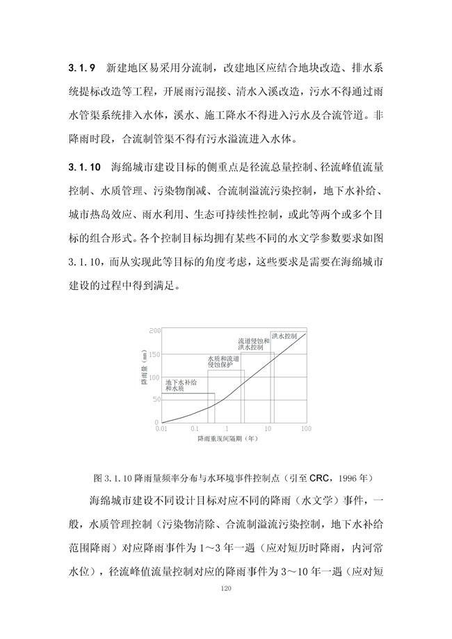 广东省《海绵城市建设技术规程》（征求意见稿）发布