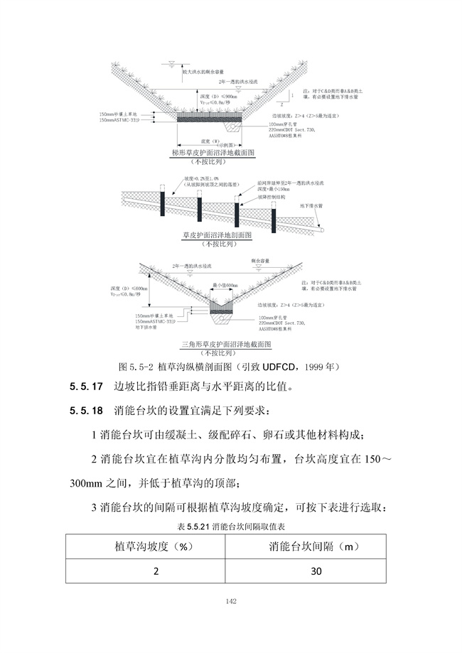广东省《海绵城市建设技术规程》（征求意见稿）发布