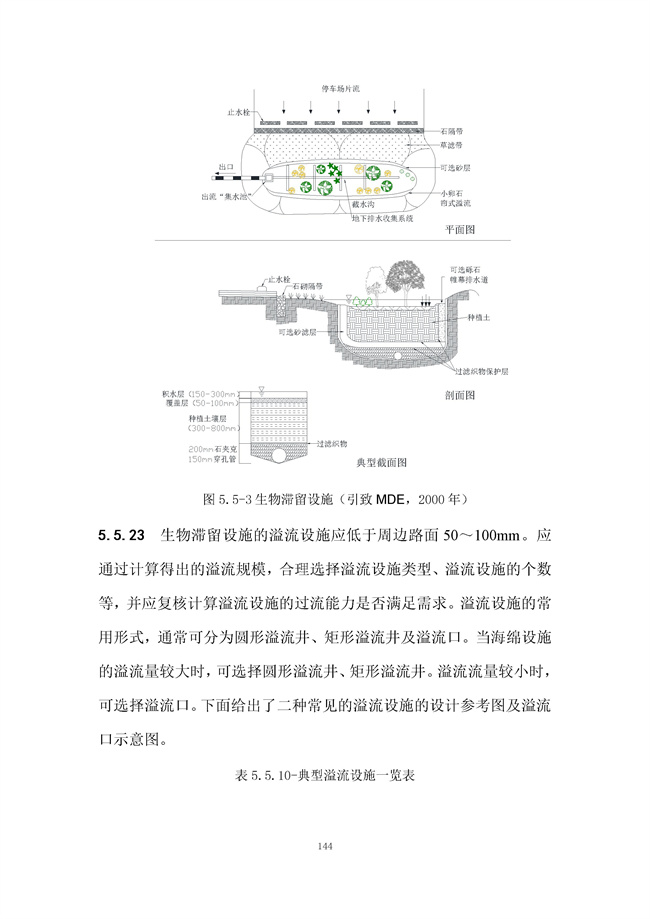 广东省《海绵城市建设技术规程》（征求意见稿）发布