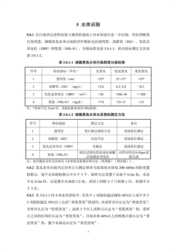 《湖南省城镇黑臭水体生态修复技术标准》发布！