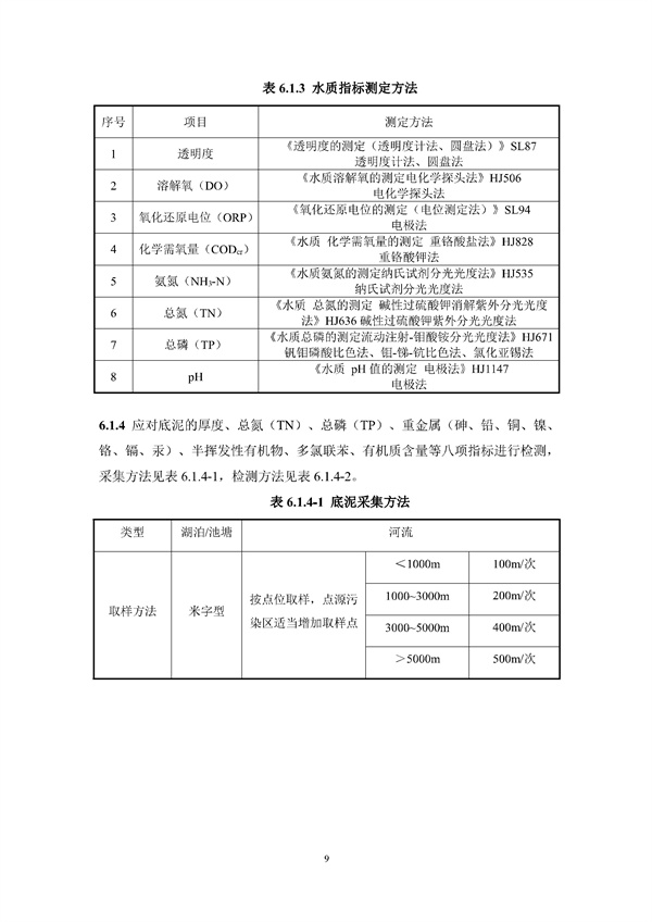 《湖南省城镇黑臭水体生态修复技术标准》发布！