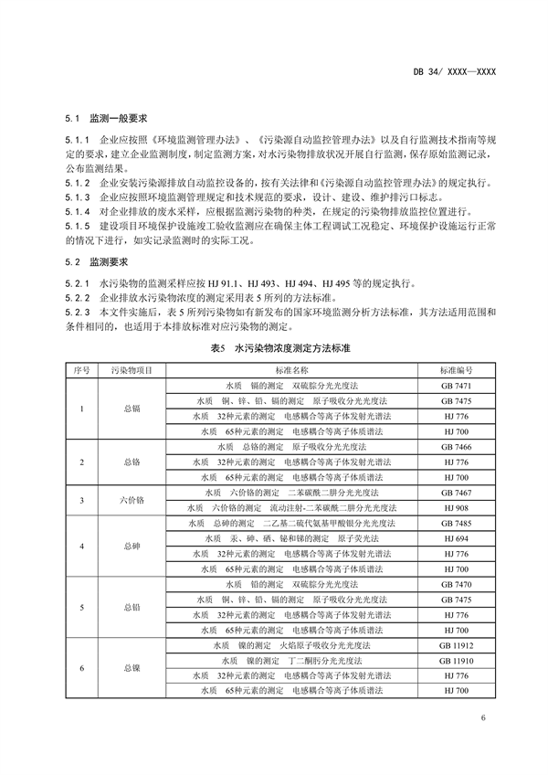 安徽省地标《半导体行业水污染物排放标准》征求意见