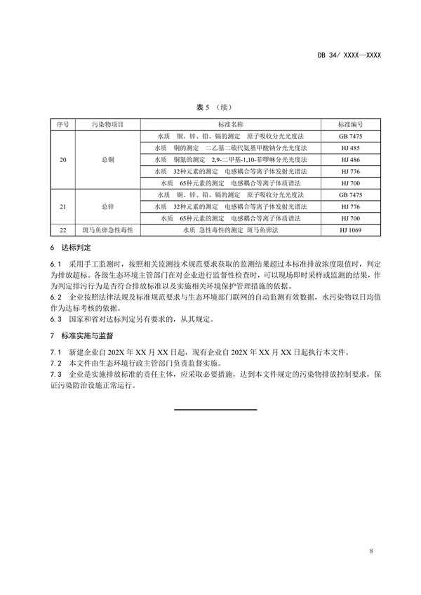 安徽省地标《半导体行业水污染物排放标准》征求意见