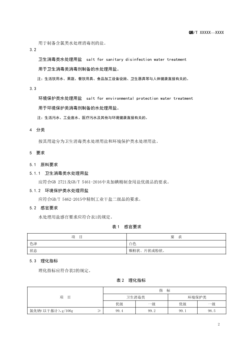 《水处理用盐》（QB/T 5685-2022）正式发布 2022年10月1日实施
