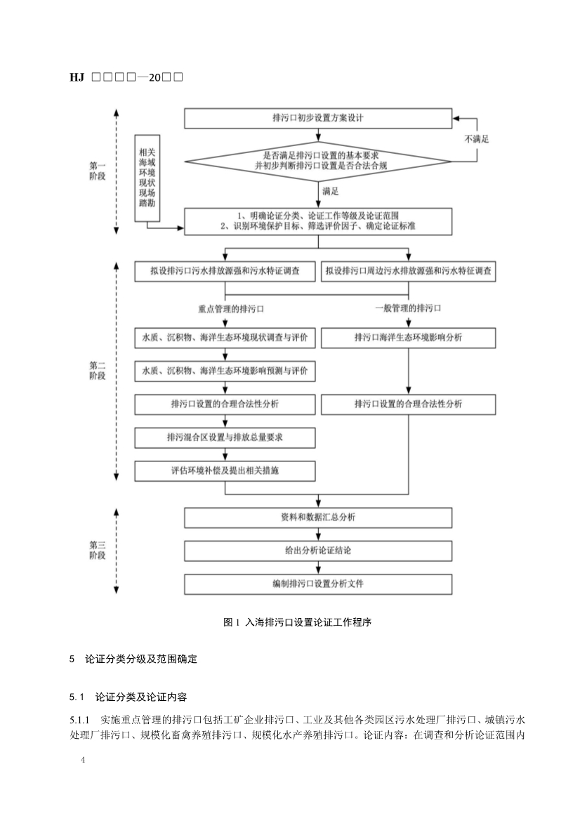 生态环境部发布《入河入海排污口监督管理技术指南 入海排污口设置技术导则（征求意见稿）》