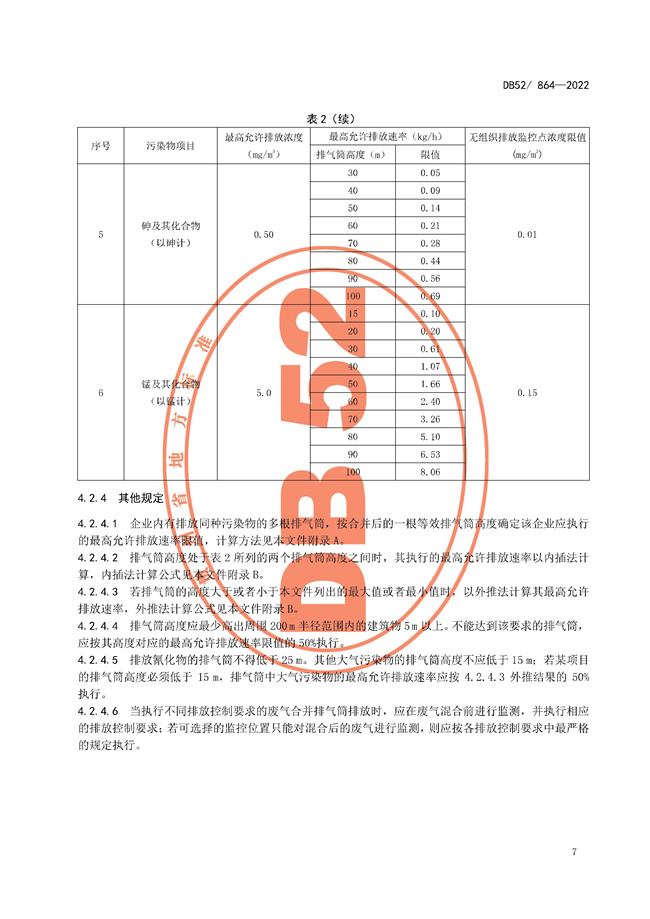 10月1日实施！《贵州省环境污染物排放标准》发布！