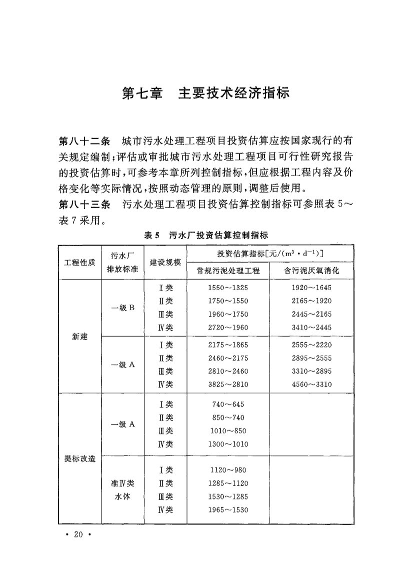 新版《城市污水处理工程项目建设标准》发布