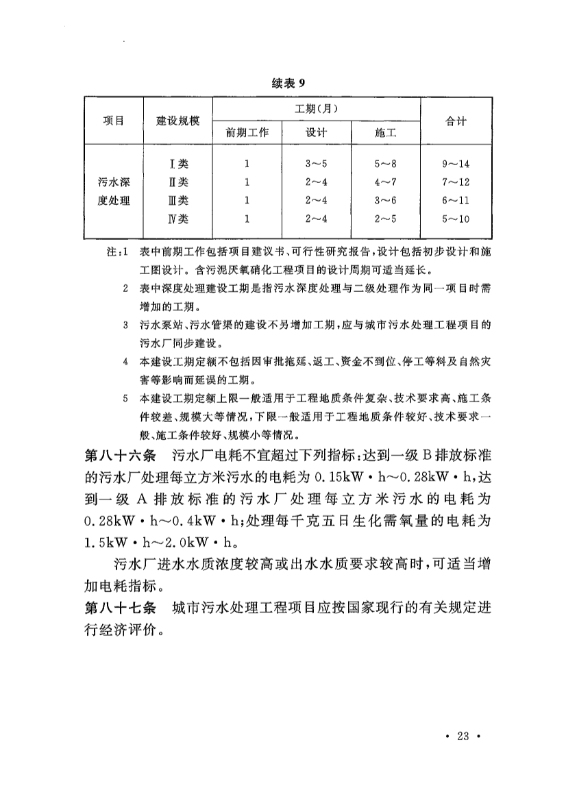 新版《城市污水处理工程项目建设标准》发布